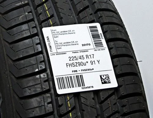 Filmictyre Etiket